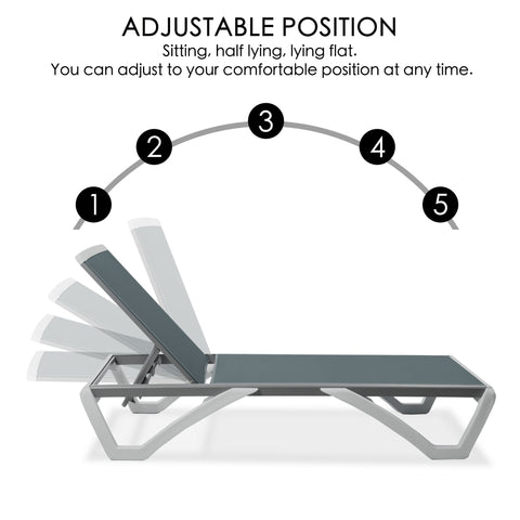 Kozyard Outdoor Chaise Lounge, Aluminum Frame Polypropylene Resin Legs and Textilene Fabric 5 Adjustable Backrest