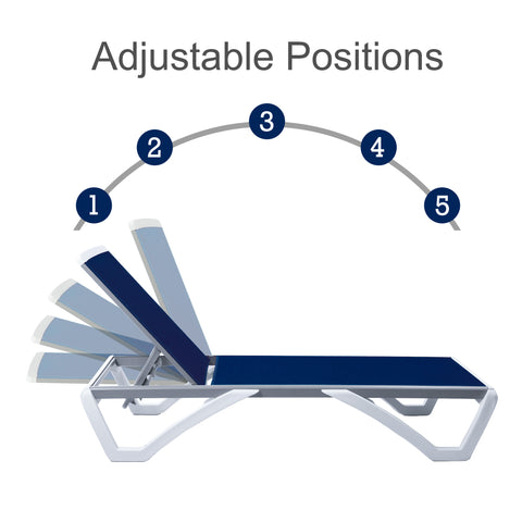 An infographic of an outdoor lounge bed highlighting its adjustable positions feature. The image shows the lounge bed with a navy blue woven surface and white frame, and a visual representation of five different adjustment levels numbered 1 to 5. The text "Adjustable Positions" emphasizes the key feature. Outdoor Lounge Bed with Multiple Adjustable Positions. outdoor lounge bed, adjustable positions, navy blue woven surface, lounge bed features.