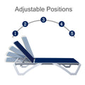 An infographic image of an outdoor lounge bed highlighting its adjustable positions feature. The text "Adjustable Positions" is displayed at the top. There are five numbered positions (1 - 5) indicated by circles on an arc above the lounge bed, showing different angles at which the backrest can be set. The lounge bed has a dark blue surface and a light - colored frame. Outdoor Lounge Bed with 5 Adjustable Positions. outdoor lounge bed, adjustable positions, lounge bed features, backrest adjustment
