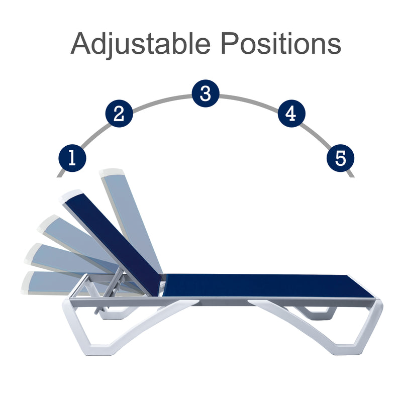 An infographic image of an outdoor lounge bed highlighting its adjustable positions feature. The text "Adjustable Positions" is displayed at the top. There are five numbered positions (1 - 5) indicated by circles on an arc above the lounge bed, showing different angles at which the backrest can be set. The lounge bed has a dark blue surface and a light - colored frame. Outdoor Lounge Bed with 5 Adjustable Positions. outdoor lounge bed, adjustable positions, lounge bed features, backrest adjustment
