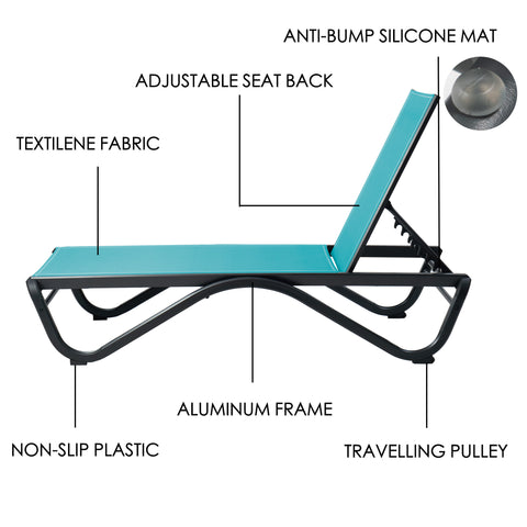 Kozyard Patio Chaise Lounge Chair Flat Recline Adjustable Lounge Chair