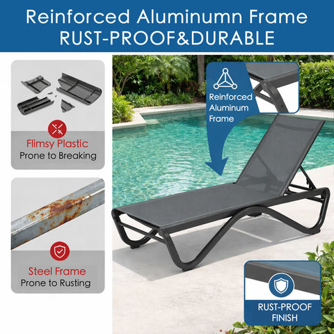 kozyard Outdoor Chaise Lounge Chair, Reinforced Rust-Proof Aluminum Frame, Durable Textilene Fabric, Poolside Reclining Lounger for Patio, Backyard, and Outdoor Use
