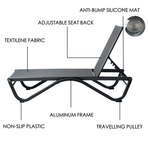 Kozyard Patio Chaise Lounge Chair Flat Recline Adjustable Lounge Chair