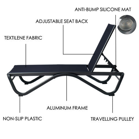 Kozyard Patio Chaise Lounge Chair Flat Recline Adjustable Lounge Chair