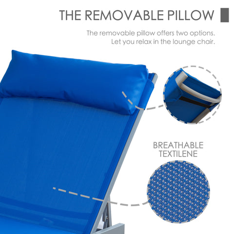 kozyard Outdoor Chaise Lounge, Removable Headrest Pillow & Breathable Textilene Fabric, 5-Level Adjustable Backrest, Aluminum Frame, Poolside Patio Recliner for All-Weather Use
