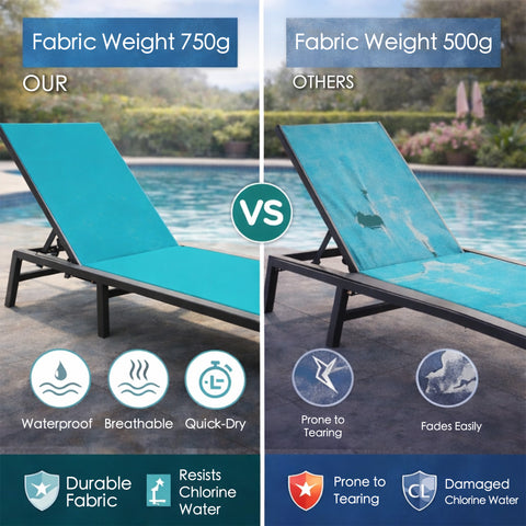 kozyard Heavy-Duty Outdoor Chaise Lounge, Waterproof & Breathable 750g Fabric, Resists Chlorine & Fading, Rust-Proof Aluminum Frame, Adjustable Backrest, Foldable for Easy Storage
