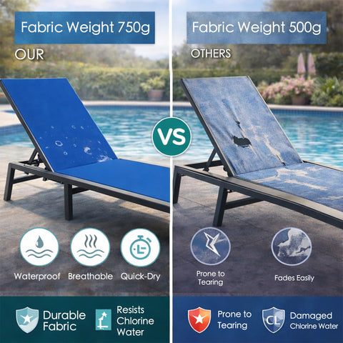 kozyard Heavy-Duty Outdoor Chaise Lounge, Waterproof & Breathable 750g Fabric, Resists Chlorine & Fading, Rust-Proof Aluminum Frame, Adjustable Backrest, Foldable for Easy Storage
