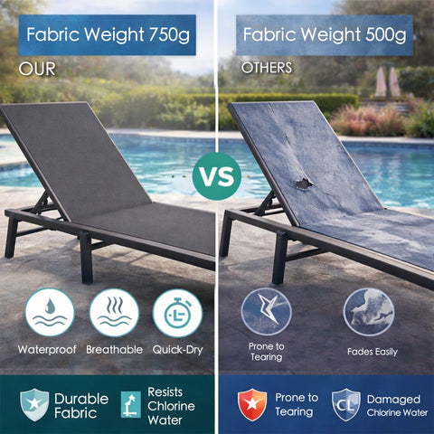 kozyard Heavy-Duty Outdoor Chaise Lounge, Waterproof & Breathable 750g Fabric, Resists Chlorine & Fading, Rust-Proof Aluminum Frame, Adjustable Backrest, Foldable for Easy Storage
