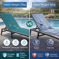 kozyard Heavy-Duty Outdoor Chaise Lounge, Waterproof & Breathable 750g Fabric, Resists Chlorine & Fading, Rust-Proof Aluminum Frame, Adjustable Backrest, Foldable for Easy Storage
