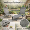 Kozyard Textilene Outdoor Chaise Lounge – Breathable, Fade-Resistant, Quick-Dry Patio Folding Chair (vs Ordinary Fabric) with Weatherproof Aluminum Frame; Durable Outdoor Furniture
