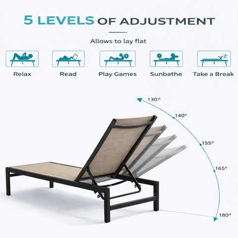 Kozyard adjustable outdoor chaise lounge - features 5 levels of adjustment (including flat 180° recline) for reading, relaxing & sunbathing, made with durable textilene fabric and sturdy aluminum frame.

