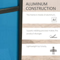 A close-up image showcases the frame of a blue outdoor lounge chair, emphasizing its aluminum construction. The text "ALUMINUM CONSTRUCTION" is prominently displayed, with bullet points stating "The frame is made of aluminum," "Superb welding process makes the product stronger," and "Lightweight but sturdy." blue outdoor lounge chair, aluminum construction, sturdy lounge chair, lightweight furniture, high-quality welding.

