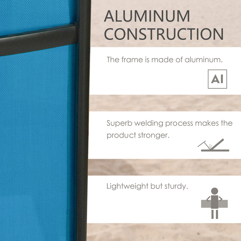 A close-up image showcases the frame of a blue outdoor lounge chair, emphasizing its aluminum construction. The text "ALUMINUM CONSTRUCTION" is prominently displayed, with bullet points stating "The frame is made of aluminum," "Superb welding process makes the product stronger," and "Lightweight but sturdy." blue outdoor lounge chair, aluminum construction, sturdy lounge chair, lightweight furniture, high-quality welding.

