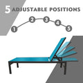 A blue outdoor lounge chair with a black frame is shown, highlighting its feature of "5 ADJUSTABLE POSITIONS." The visual includes a numbered arc from 1 to 5 above the chair, indicating the different reclining angles available. blue outdoor lounge chair, 5 adjustable positions, reclining lounge chair, outdoor relaxation furniture.

