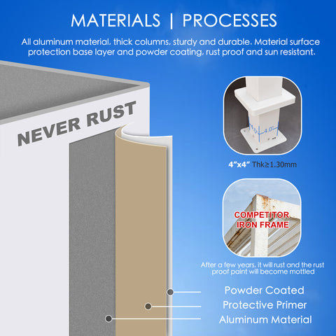 Kozyard Louvred Pergola - Rust-Proof Aluminum Material: 4x4 thick columns (≥1.30mm), powder-coated + protective primer (sun/rust-resistant); outlasts competitor iron frames for patio shade.
