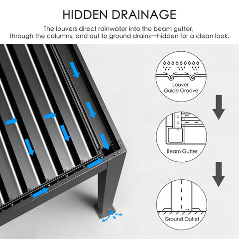 Kozyard louvered pergola with hidden drainage system, rainwater channels through beams and columns, all-aluminum construction, clean and functional outdoor shade solution

