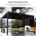 Kozyard weather-resistant louvered pergola, all-aluminum frame, withstands snow, rain and strong winds, durable outdoor shade structure for year-round use
