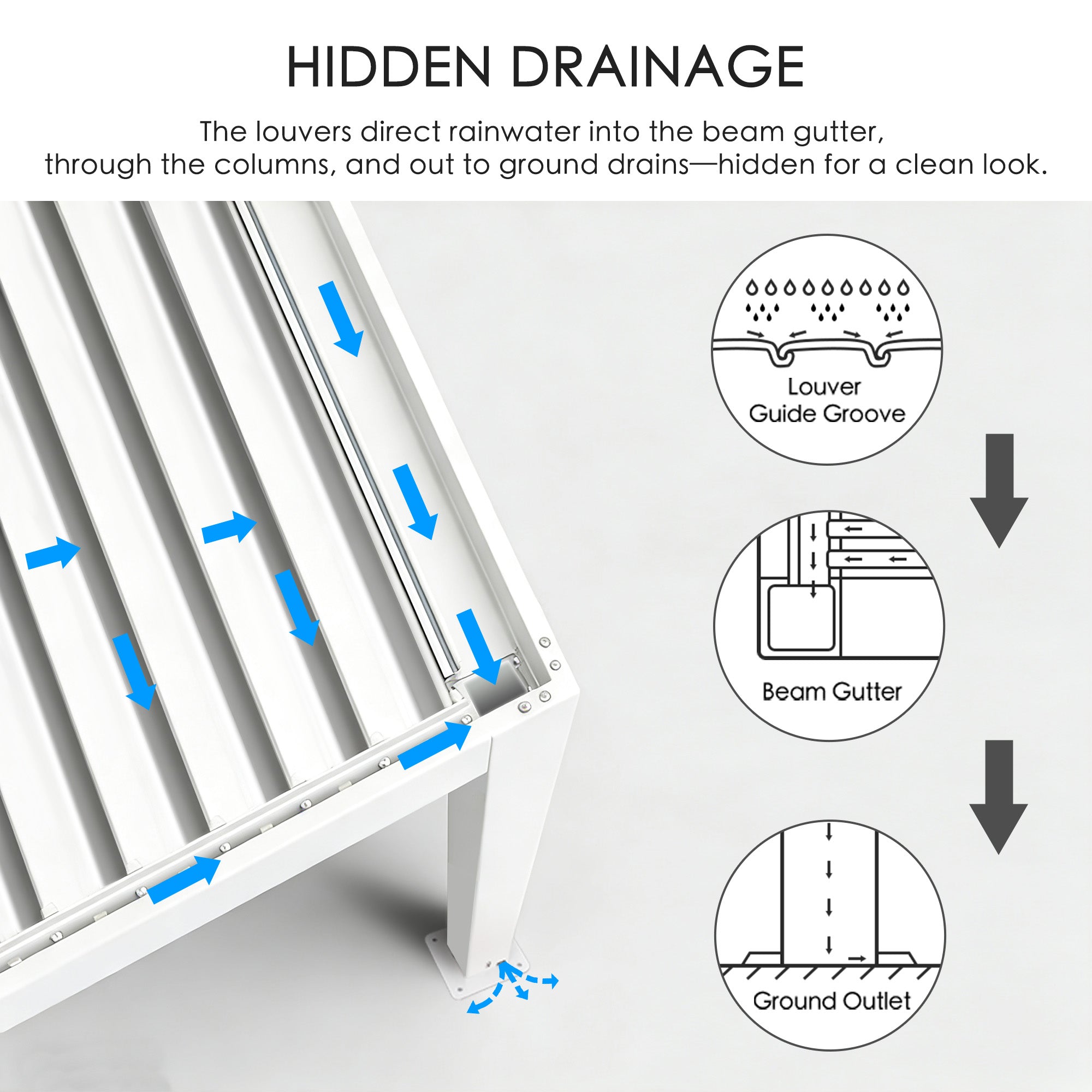 Kozyard Outdoor Louvered Pergola Sun Shade All-Weather Aluminum