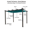 Kozyard Morgan Outdoor 10' x 10' Extra-Large Gray Aluminum Frame Pergola with Sunshade Canopy (4 Color Options)
