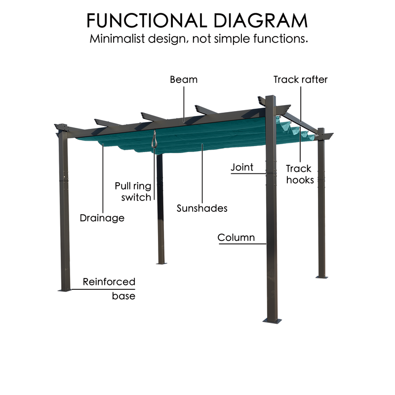 Kozyard Morgan Outdoor 10' x 10' Extra-Large Gray Aluminum Frame Pergola with Sunshade Canopy (4 Color Options)