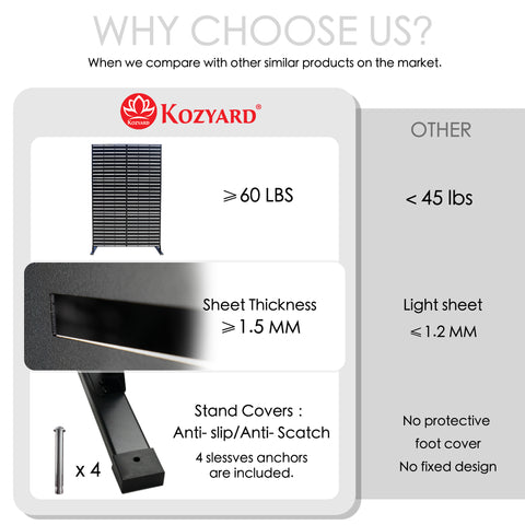 Kozyard Metal Privacy Screen Decorative Outdoor Divider with Stand Panels Freestanding Screen