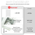 Why Choose Kozyard Room Dividers?
alt text：A comparison chart highlighting Kozyard room dividers' advantages over competitors, including higher weight capacity, thicker sheet material, and anti - slip/anti - scratch stand covers. Keywords: Kozyard room dividers, product comparison, quality advantages