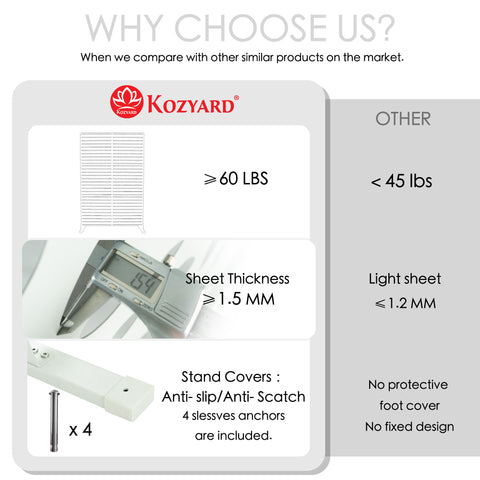 Why Choose Kozyard Room Dividers?
alt text：A comparison chart highlighting Kozyard room dividers' advantages over competitors, including higher weight capacity, thicker sheet material, and anti - slip/anti - scratch stand covers. Keywords: Kozyard room dividers, product comparison, quality advantages