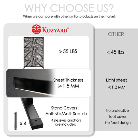 Kozyard Metal Privacy Screen Decorative Outdoor Divider with Stand Panels Freestanding Screen