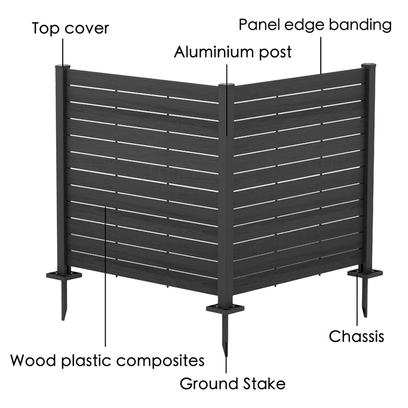 An illustration of a dark - colored outdoor fence, labeled to highlight its key components. The labels identify the top cover, panel edge banding, aluminium post, wood plastic composites, chassis, and ground stake, providing a clear view of the fence's structure and materials. Outdoor Fence: Key Components and Materials. outdoor fence, fence components, aluminium post, wood plastic composites, ground stake