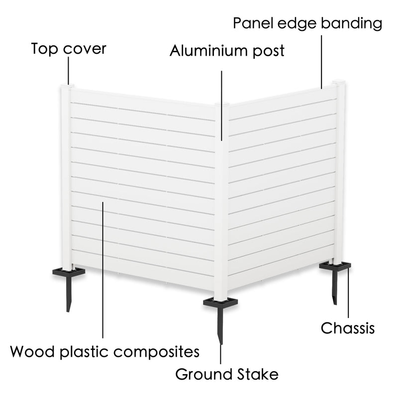 A labeled image of a white outdoor fence, identifying its key components: top cover, panel edge banding, aluminium post, wood plastic composites, chassis, and ground stake. The fence is designed for outdoor use, likely for privacy or enclosure purposes. White Outdoor Fence: Component Breakdown. outdoor fence, white fence, fence components, aluminium post, wood plastic composites, ground stake