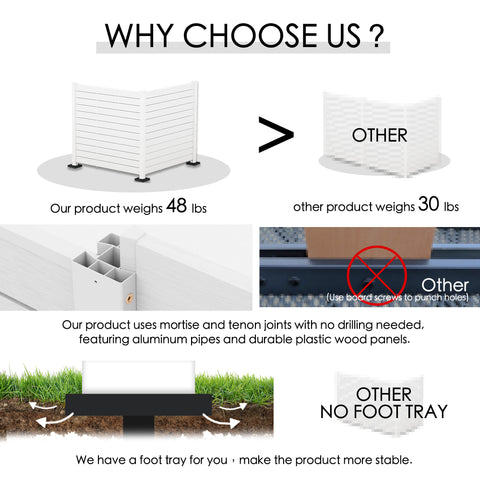 Kozyard 50"W x 48"H Outdoor Privacy Screens - Air Conditioner Fence Panels, Pool Equipment Enclosure, Trash Can Screens Fence Kit