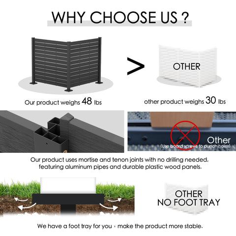 Kozyard 50"W x 48"H Outdoor Privacy Screens - Air Conditioner Fence Panels, Pool Equipment Enclosure, Trash Can Screens Fence Kit