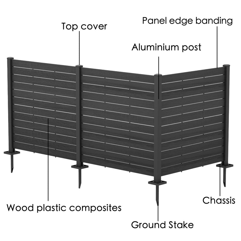An illustration of a dark - colored outdoor fence, labeled to highlight its key components. The labels identify the top cover, panel edge banding, aluminium post, wood plastic composites, chassis, and ground stake, providing a clear view of the fence's structure and materials. Outdoor Fence: Key Components and Materials. outdoor fence, fence components, aluminium post, wood plastic composites, ground stake