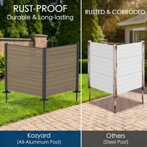Kozyard rust-proof aluminum post privacy fence versus rusted steel competitor screen comparison. Side-by-side infographic shows a durable Kozyard all-aluminum post yard screen standing strong on a brick patio walkway, compared to a corroded and heavily rusted white steel post fence. Emphasizes superior all-weather resistance, low maintenance, and long-lasting value for outdoor property protection.