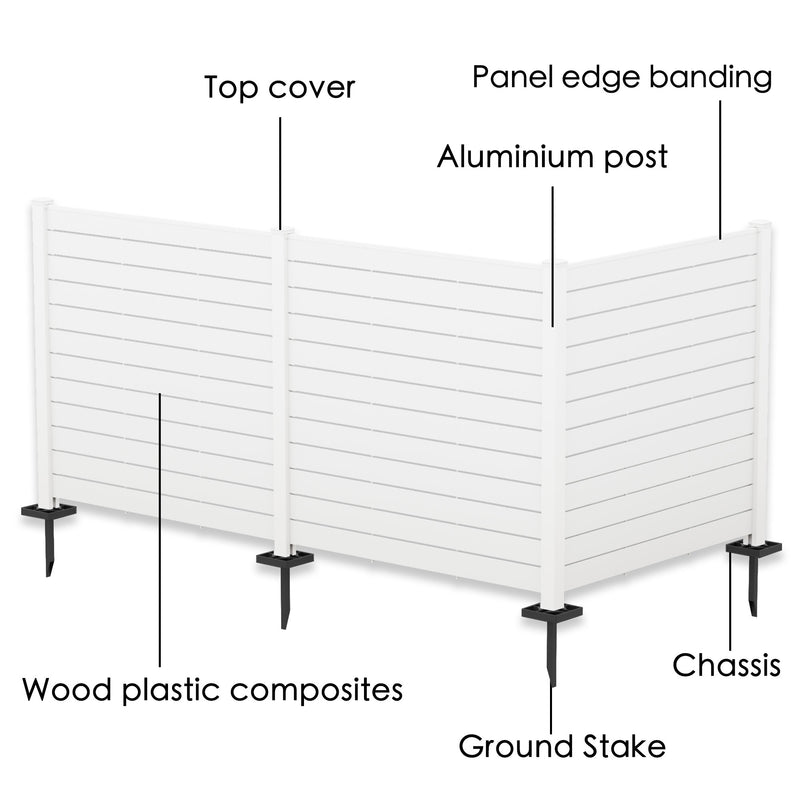 A labeled image of a white outdoor fence, identifying its key components: top cover, panel edge banding, aluminium post, wood plastic composites, chassis, and ground stake. The fence is designed for outdoor use, likely for privacy or enclosure purposes. White Outdoor Fence: Component Breakdown. outdoor fence, white fence, fence components, aluminium post, wood plastic composites, ground stake