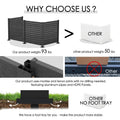 Kozyard heavy-duty outdoor privacy screen and AC unit fence enclosure features durable HDPE panels, reinforced aluminum posts, mortise and tenon connections and stable foot trays for dependable installation. This outdoor air conditioner screen provides a sturdy privacy fence solution for hiding HVAC units, trash cans, pool equipment and utilities in backyards, gardens, patios and residential outdoor spaces.