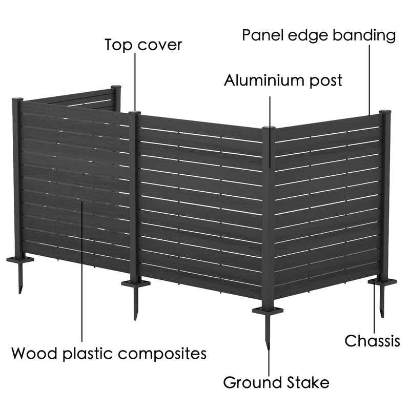 An illustration of a dark - colored outdoor fence, labeled to highlight its key components. The labels identify the top cover, panel edge banding, aluminium post, wood plastic composites, chassis, and ground stake, providing a clear view of the fence's structure and materials. Outdoor Fence: Key Components and Materials. outdoor fence, fence components, aluminium post, wood plastic composites, ground stake