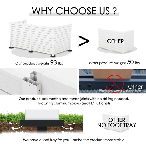Kozyard heavy-duty outdoor privacy screen and AC unit fence enclosure features durable HDPE panels, reinforced aluminum posts, mortise and tenon connections and stable foot trays for dependable installation. This outdoor air conditioner screen provides a sturdy privacy fence solution for hiding HVAC units, trash cans, pool equipment and utilities in backyards, gardens, patios and residential outdoor spaces.
