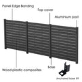 Kozyard 50'' W x 48'' H outdoor privacy screen structure diagram showing aluminum posts, wood-plastic composite panels, top cover, panel edge banding, chassis, and ground stakes, highlighting the durable construction used for AC enclosures, pool equipment screens, and backyard trash can fence kits.