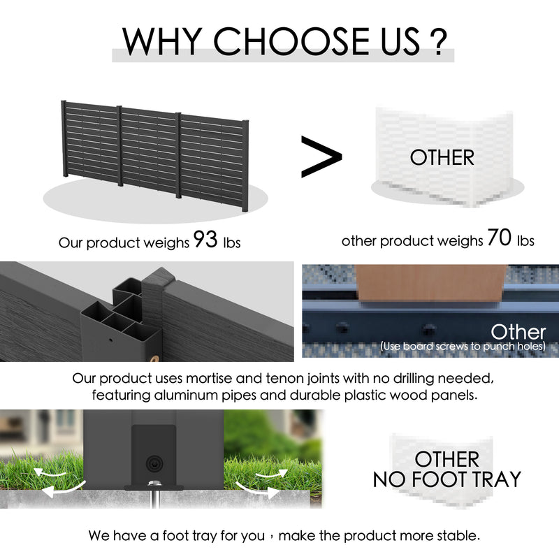 Kozyard 50"W x 47"H Outdoor Privacy Screens - Air Conditioner Fence Panels, Pool Equipment Enclosure, Trash Can Screens Fence Kit for Outside Backyard Patio