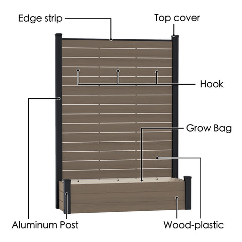 Kozyard Outdoor Fence Planter Components: Edge Strip, Top Cover, Detachable Hooks, Waterproof Grow Bag, Aluminum Posts & Wood-Plastic Panels – Easy-Assemble Vertical Garden Privacy Planter.
