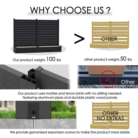 Kozyard Outdoor Fence Planter (100lbs) vs Competitors: Heavy-Duty with Mortise & Tenon Joints (No Drilling), Galvanized Expansion Screws, Wood-Plastic Panels & Aluminum Posts – More Stable Than Lighter Alternatives.
