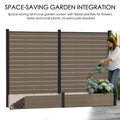 Anatomical diagram labeling the parts of the Kozyard WPC Privacy Screen with Planter. This black composite fence unit is built with strong, durable aluminum posts, reinforced with edge strips and top covers for a finished look. Features include integrated hanging hooks for decorations or plants, and high-quality wood-plastic composite panels for long-lasting, weather-resistant outdoor use. Ideal for DIY patio screening projects.