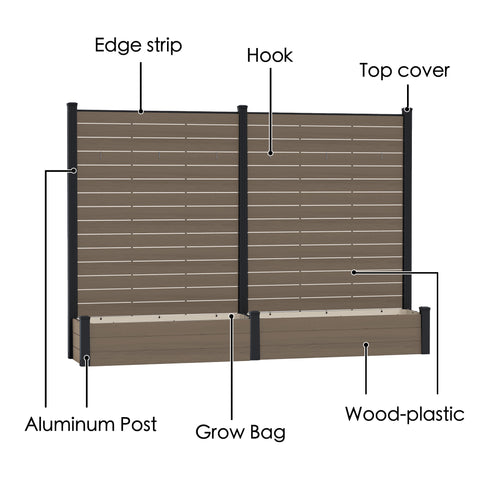 Kozyard Outdoor Fence Planter Components: Edge Strip, Top Cover, Detachable Hooks, Waterproof Grow Bag, Aluminum Posts & Wood-Plastic Panels – Easy-Assemble Vertical Garden Privacy Planter.
