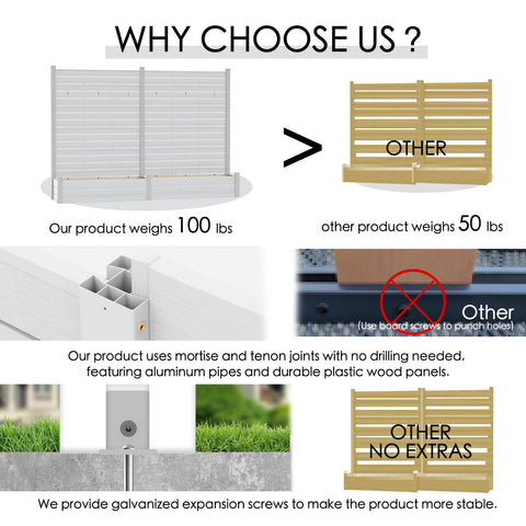 Kozyard Outdoor Fence Planter (100lbs) vs Competitors: Heavy-Duty with Mortise & Tenon Joints (No Drilling), Galvanized Expansion Screws, Wood-Plastic Panels & Aluminum Posts – More Stable Than Lighter Alternatives.
