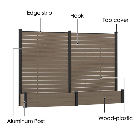 Kozyard Privacy Screen with Planter, 70" H x 51" W Outdoor Garden Screen, Aluminum Frame with WPC Boards, Dual Bottom Support Panels, Weed Barrier Cloth, Privacy Divider for Balcony, Backyard