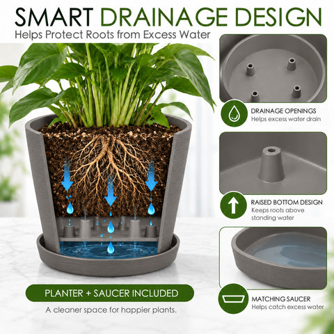 Kozyard large planter with smart drainage design features drainage openings, a raised bottom and matching saucer to help manage excess water and keep plant roots above standing water. This modern indoor outdoor plant pot supports healthier growing conditions for houseplants, flowers and greenery while helping keep patios, floors and living spaces cleaner with a practical saucer.