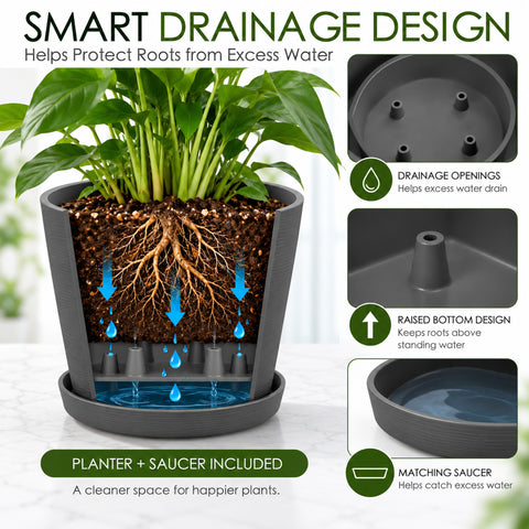 Kozyard large planter with smart drainage design features drainage openings, a raised bottom and matching saucer to help manage excess water and keep plant roots above standing water. This modern indoor outdoor plant pot supports healthier growing conditions for houseplants, flowers and greenery while helping keep patios, floors and living spaces cleaner with a practical saucer.