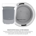 This image showcases a gray plastic plant pot with an innovative dual - layer design. The left side of the image shows the exterior of the pot with vertical ribbed patterns, while the right side presents the inner pot with its bottom visible, highlighting the handle and three breathable drainage holes. The text below the image reads "INNOVATIVE DUAL - LAYER DESIGN" and explains that the inner pot has a convenient handle and three breathable drainage holes at the bottom to promote healthy root growth.
