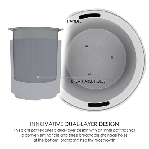 This image showcases a gray plastic plant pot with an innovative dual - layer design. The left side of the image shows the exterior of the pot with vertical ribbed patterns, while the right side presents the inner pot with its bottom visible, highlighting the handle and three breathable drainage holes. The text below the image reads "INNOVATIVE DUAL - LAYER DESIGN" and explains that the inner pot has a convenient handle and three breathable drainage holes at the bottom to promote healthy root growth.